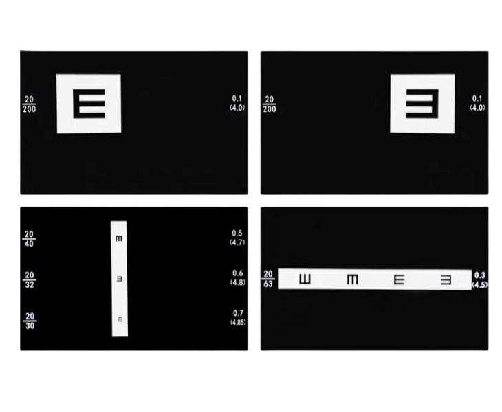 Charts mask